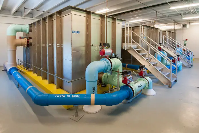 Safety Health and Environment